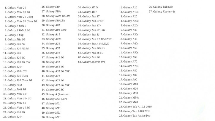    Samsung Galaxy:    One UI 3.0