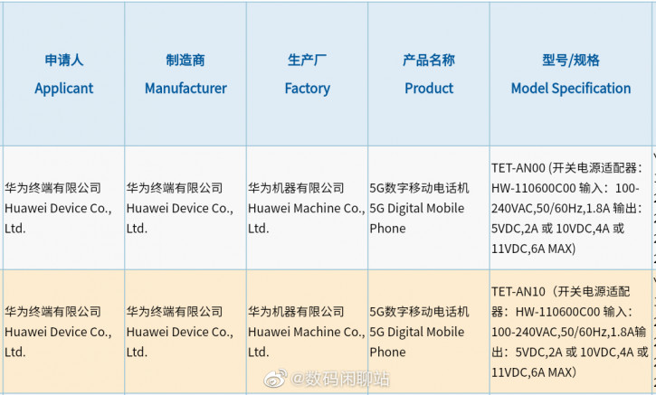 Huawei Mate X2 !     