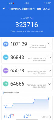  Vivo X50 Pro:    ?