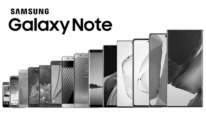 Samsung     Note    Galaxy Z Fold 3