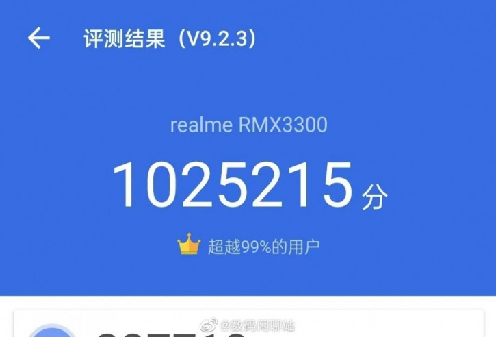  Realme GT 2 Pro   Snapdragon 8 Gen 1  AnTuTu