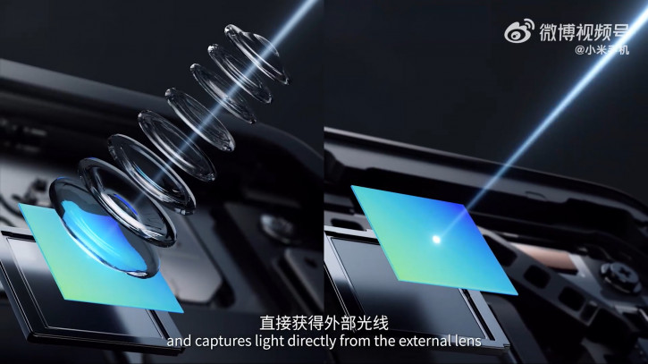 Представлен концепт Xiaomi 12S Ultra с креплением для объективов Leica