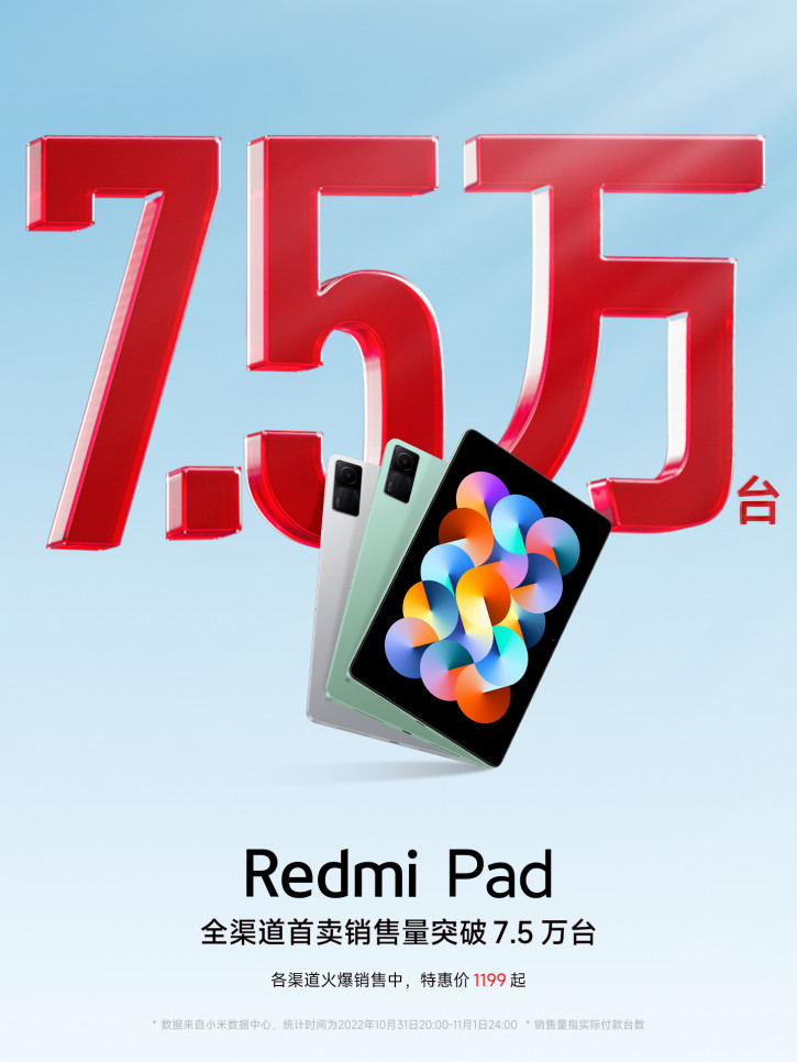 Xiaomi Redmi Pad    Redmi Note 12  