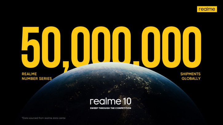    Realme   