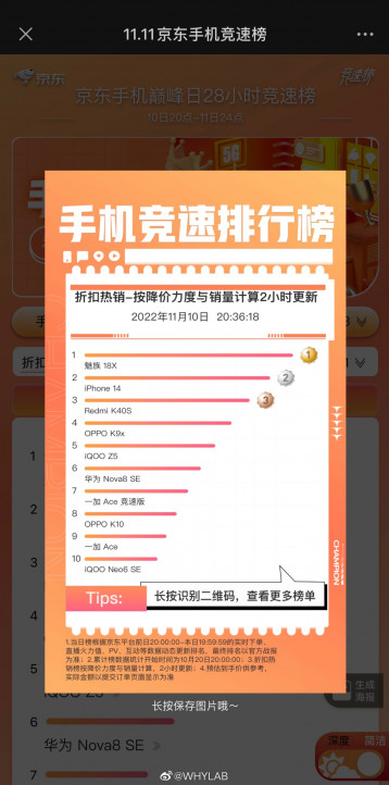 Meizu 18X возглавил топ-10 хитов нулевого дня распродажи 11.11 на JD