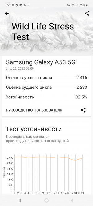 Обзор Samsung Galaxy A53: достойная эволюция