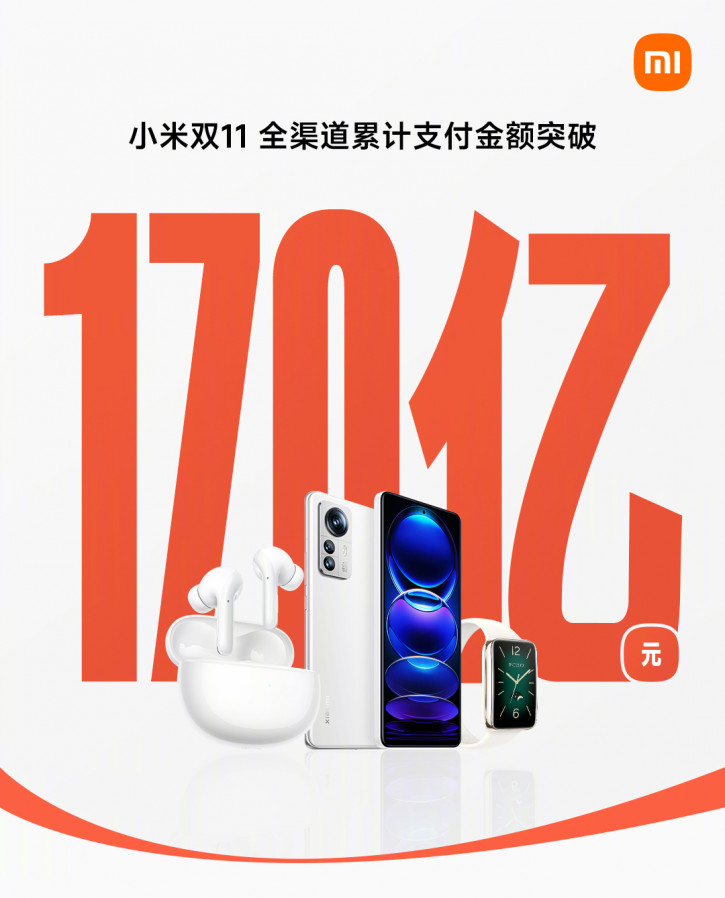 Итоги 11.11 от Xiaomi: сколько заработали и смартфоны-бестселлеры