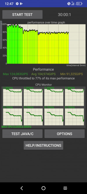  TCL 30+:   