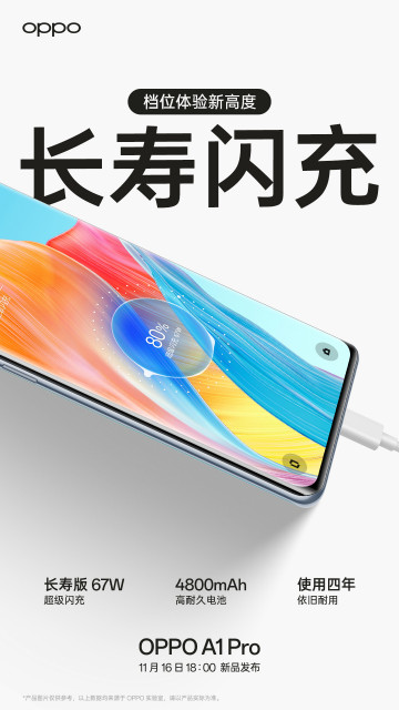   OPPO A1 Pro  - (+  )
