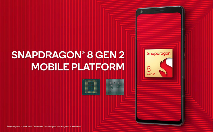  Qualcomm Snapdragon 8 Gen 2 -     INT4