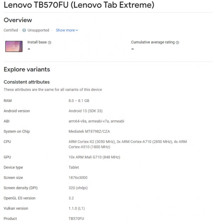 Lenovo Tab Extreme – флагманский планшет на Dimensity 9000