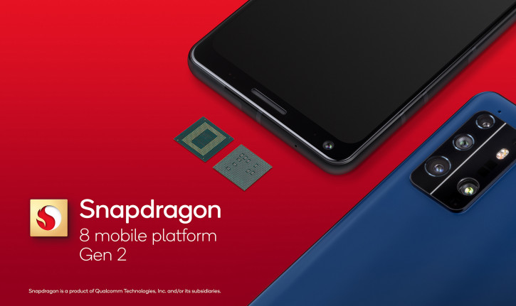 Sony, Sharp  Meizu,   Samsung:   Snapdragon 8 Gen 2