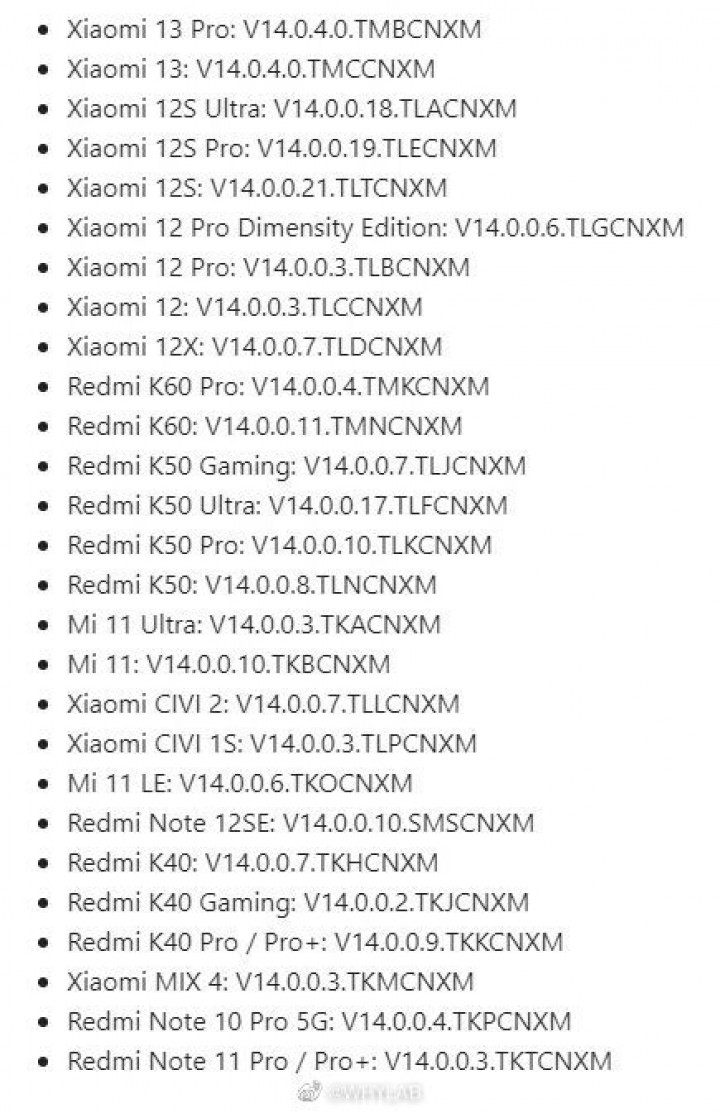 Miui 14 на какие телефоны (99) фото