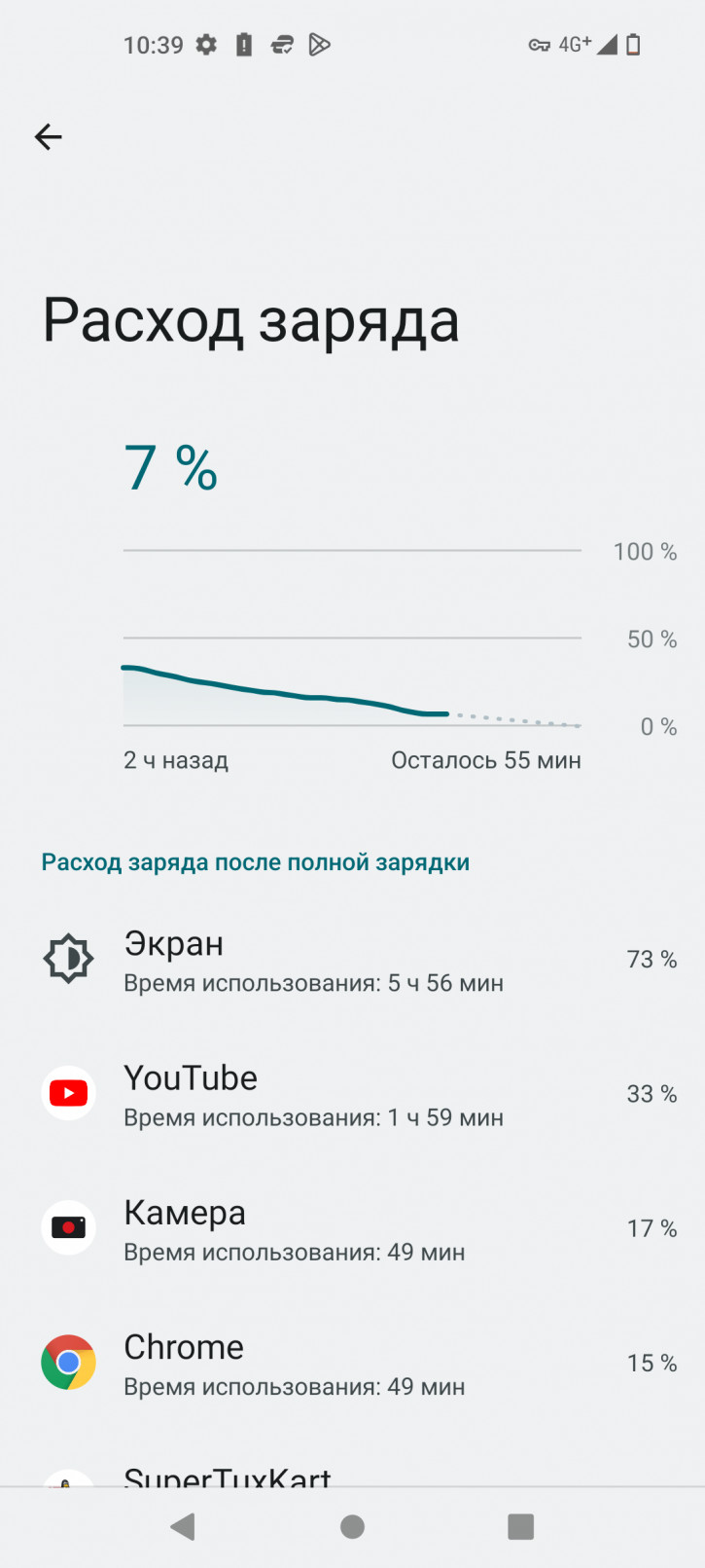  Nothing Phone (1):  !   ?