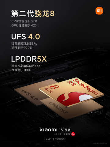 Сравнимый с игрофонами, но компакт: Xiaomi 13 порадует игровой мощью