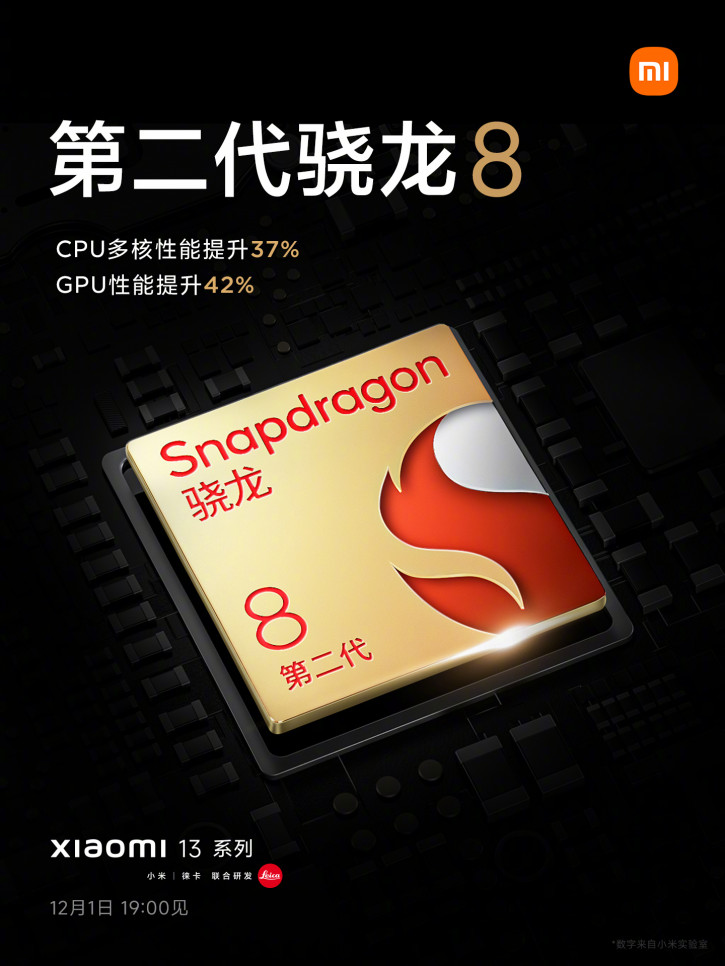 Xiaomi сравнила Snapdragon 8 Gen 2 с Apple A16 в тизере Xiaomi 13
