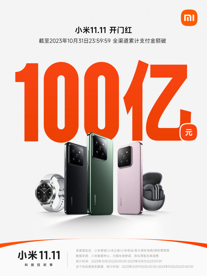 Xiaomi 14  14 Pro    : 10  