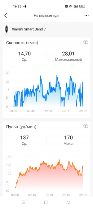 Обзор Xiaomi Smart Band 8 Pro: большой шаг вперёд