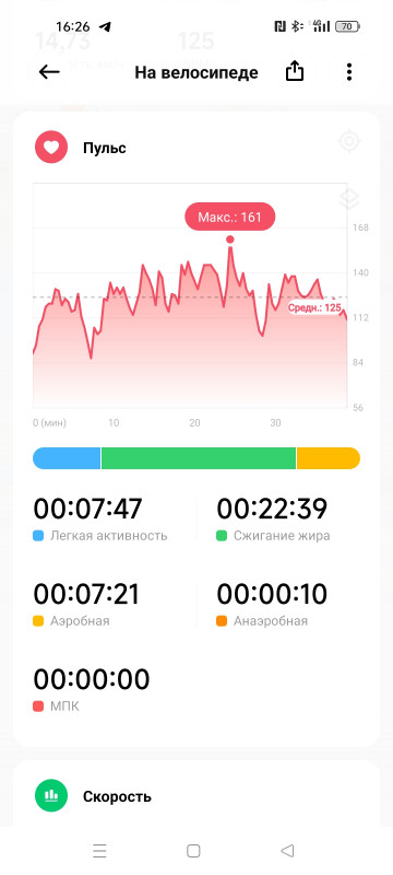Обзор Xiaomi Smart Band 8 Pro: большой шаг вперёд