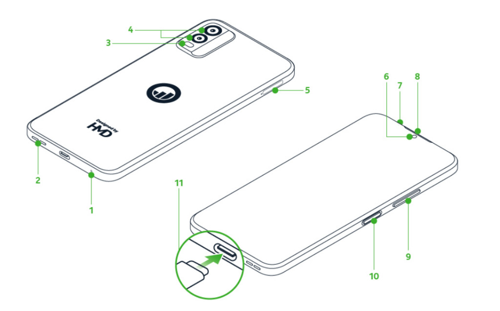 HMD M-Kopa X1 — первый смартфон компании без Nokia. Что он такое?