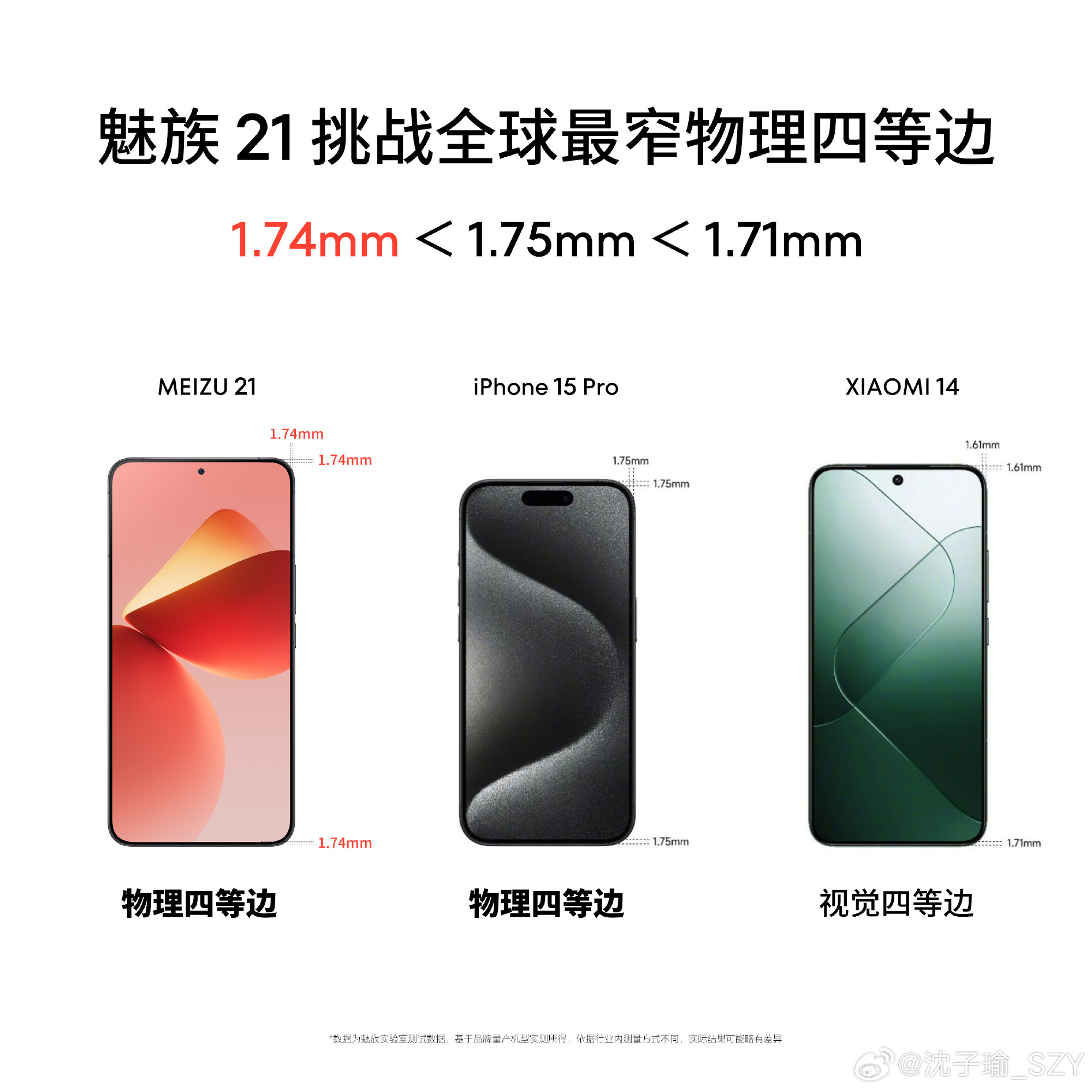 Идеал! Meizu 21 и его супер-рамки показали на официальном постере
