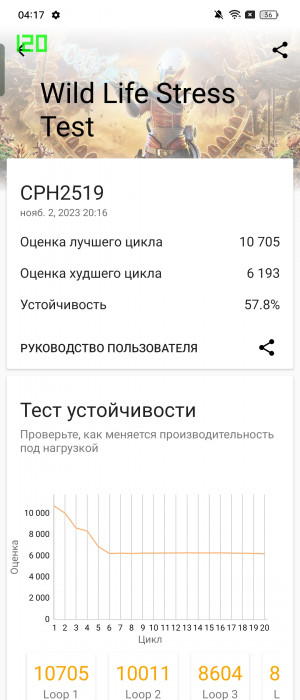 Обзор OPPO Find N3 Flip: первый Flip с телевиком!