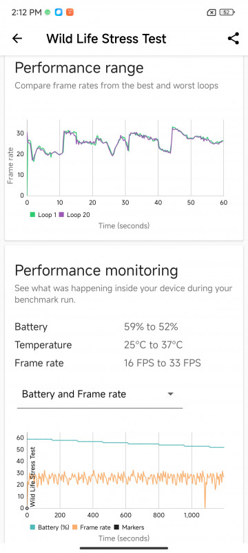 обзор Xiaomi Redmi Note 13 Pro и 13 Pro+: народные решения