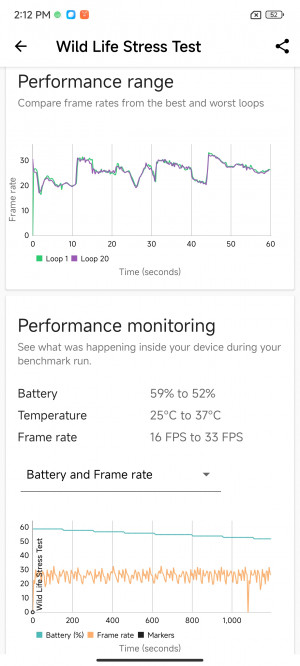 обзор Xiaomi Redmi Note 13 Pro и 13 Pro+: народные решения