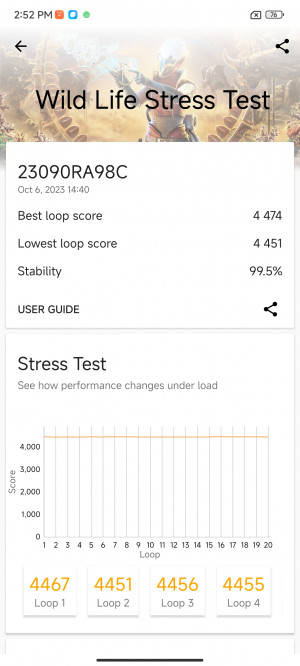 обзор Xiaomi Redmi Note 13 Pro и 13 Pro+: народные решения