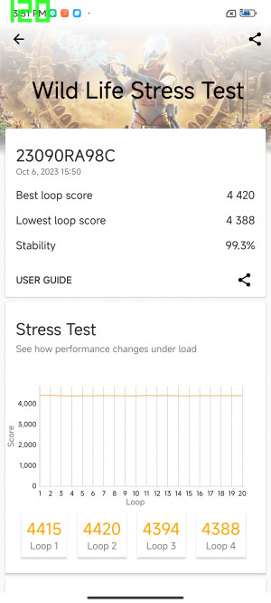 обзор Xiaomi Redmi Note 13 Pro и 13 Pro+: народные решения