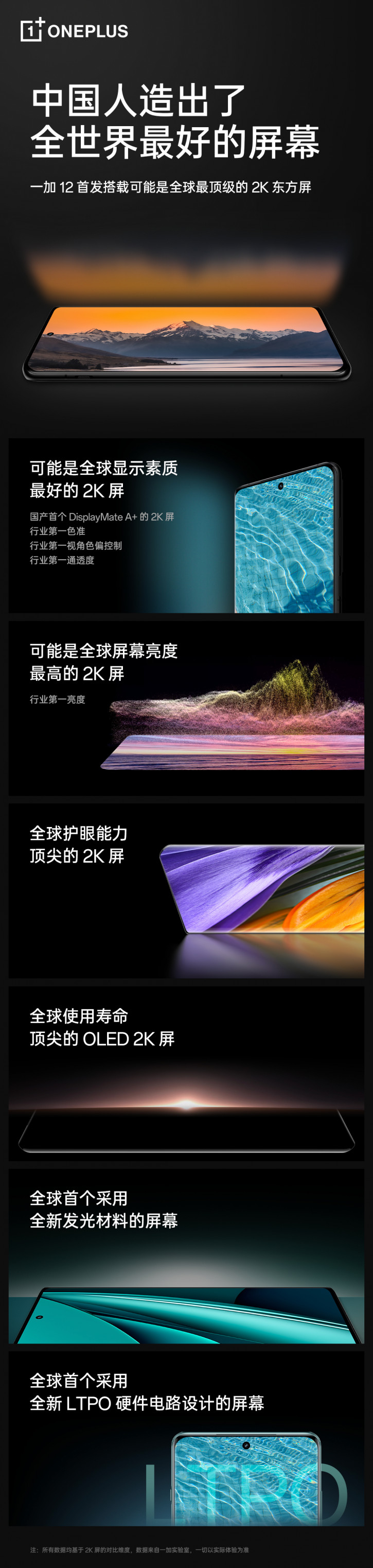 OnePlus рассказала об экране OnePlus 12 и показала его фрагменты