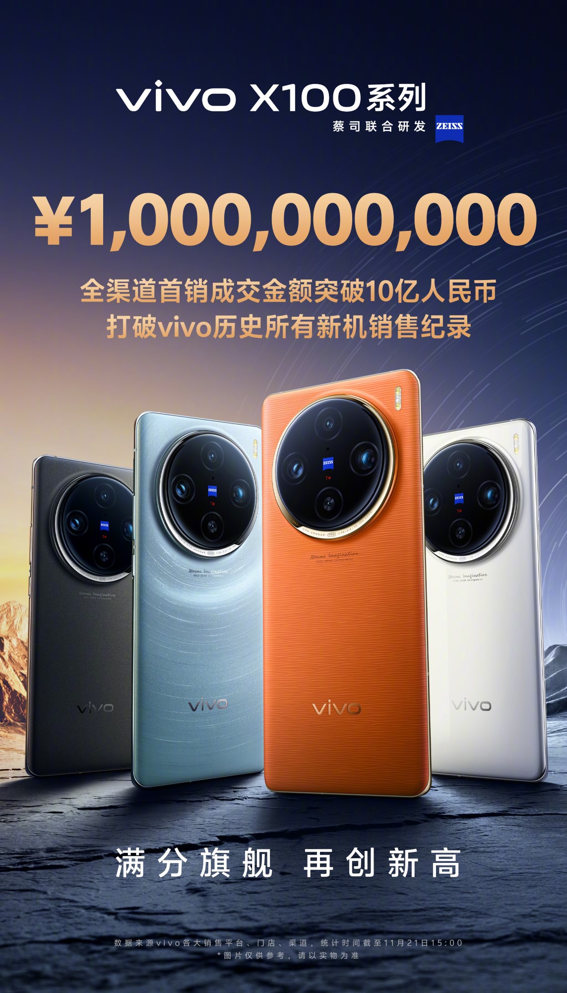 Первый день продаж флагманских Vivo X100 обновил рекорд компании