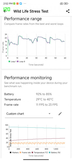 Redmi Note 13 Pro  Pro+