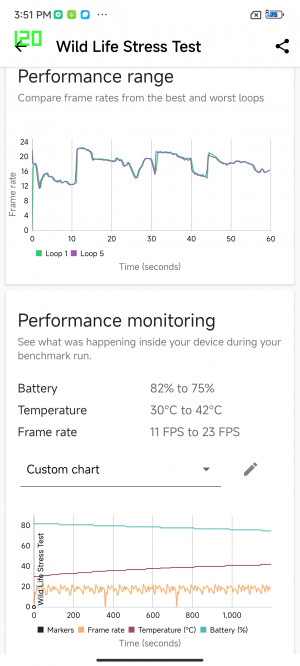 Redmi Note 13 Pro и Pro+