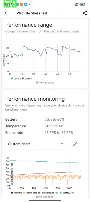 Redmi Note 13 Pro и Pro+