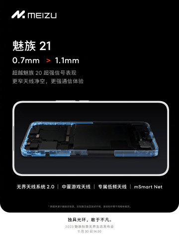 Meizu 21 получит 200-Мп камеру, превосходящую Samsung Galaxy S23 Ultra