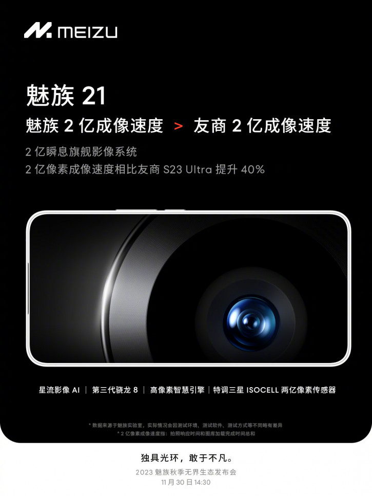 Meizu 21 получит 200-Мп камеру, превосходящую Samsung Galaxy S23 Ultra