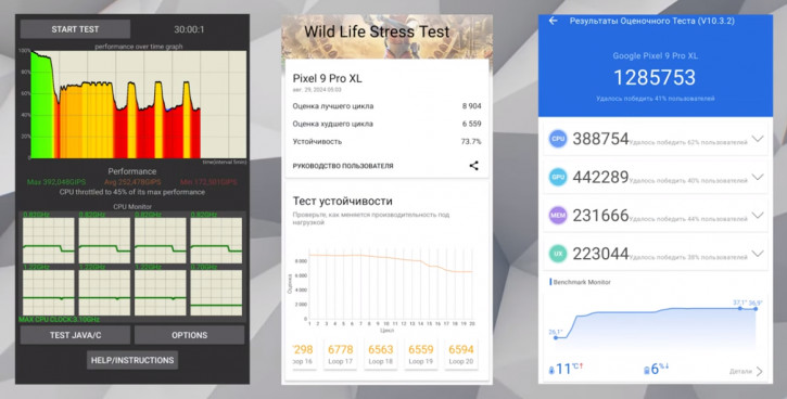  Google Pixel 9 Pro XL: -  