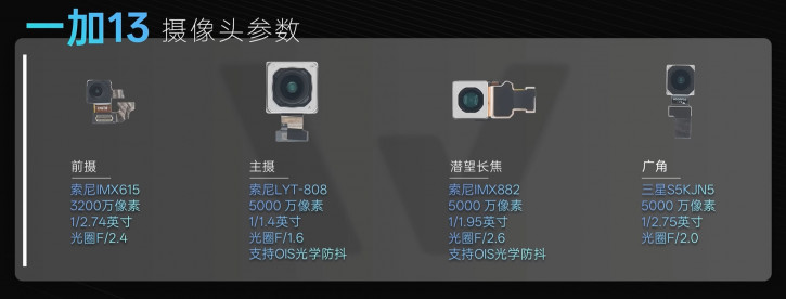 OnePlus 13   :   ?