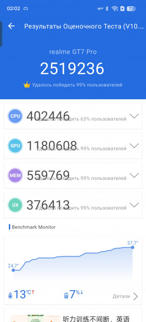 Realme GT7 Pro   Snapdragon 8 Elite  :  