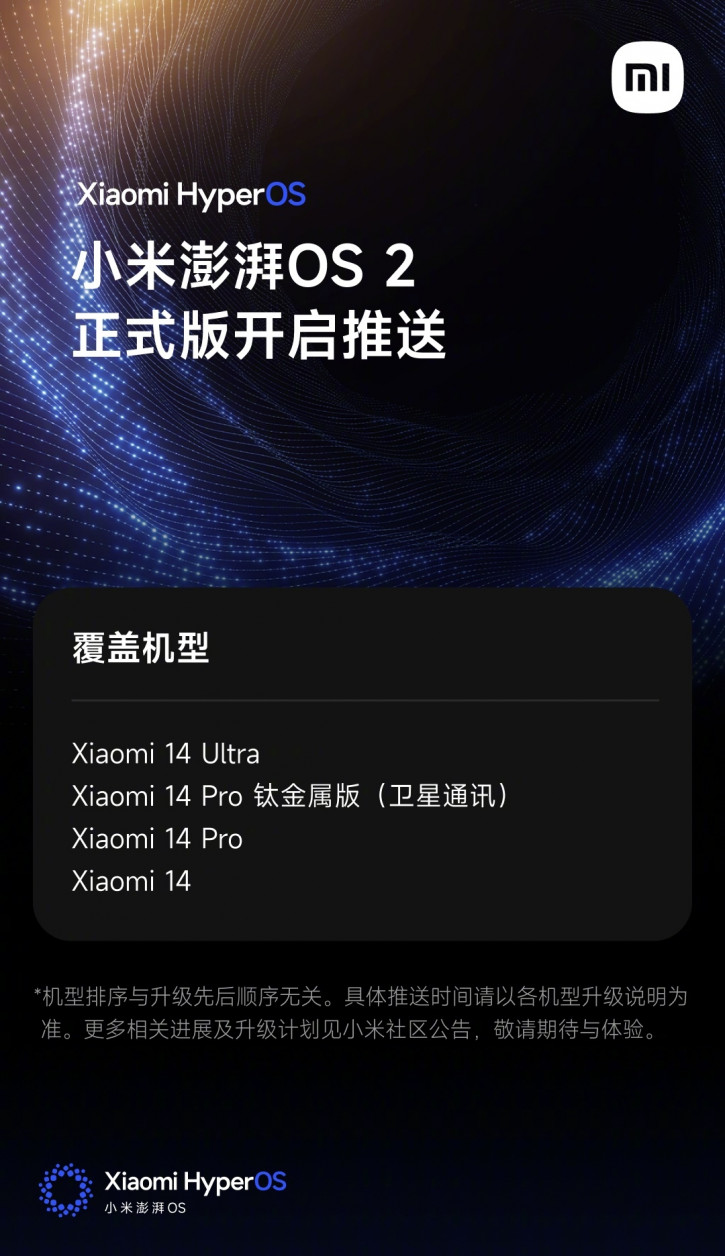 HyperOS 2.0      Xiaomi
