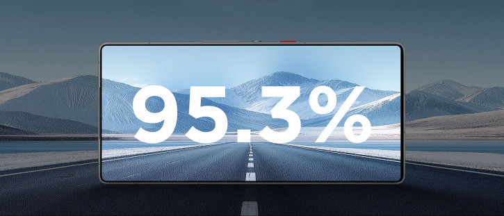 Red Magic 10 Pro  10 Pro+: 