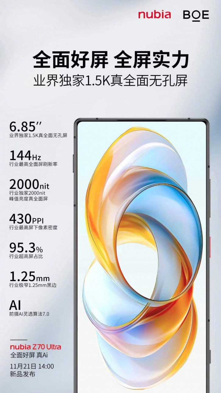   Nubia Z70 Ultra    ()