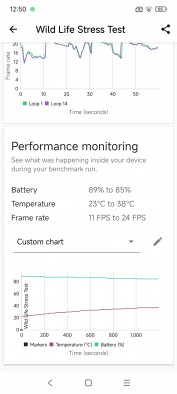  Xiaomi Redmi Note 14, 14 Pro  14 Pro+:  