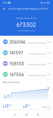  Xiaomi Redmi Note 14, 14 Pro  14 Pro+:  