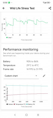 Xiaomi Redmi Note 14, 14 Pro  14 Pro+:  