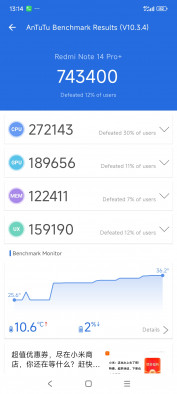  Xiaomi Redmi Note 14, 14 Pro  14 Pro+:  