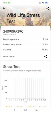  Xiaomi Redmi Note 14, 14 Pro  14 Pro+:  