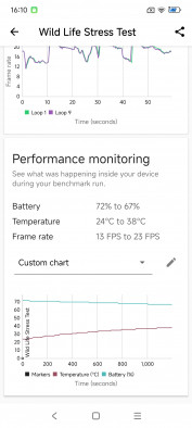  Xiaomi Redmi Note 14, 14 Pro  14 Pro+:  