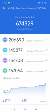  Xiaomi Redmi Note 14, 14 Pro  14 Pro+:  